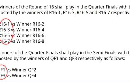华体会体育-​亚冠东亚大区八强产生 淘汰赛对阵28日抽签敲定